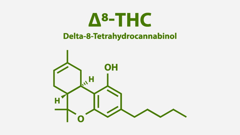 Delta 8 chemical structure on white background