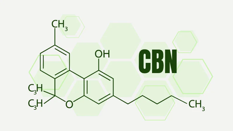Illustration of CBN chemical structure