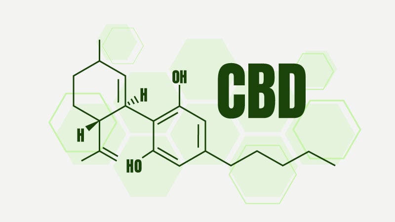 CBD chemical structure