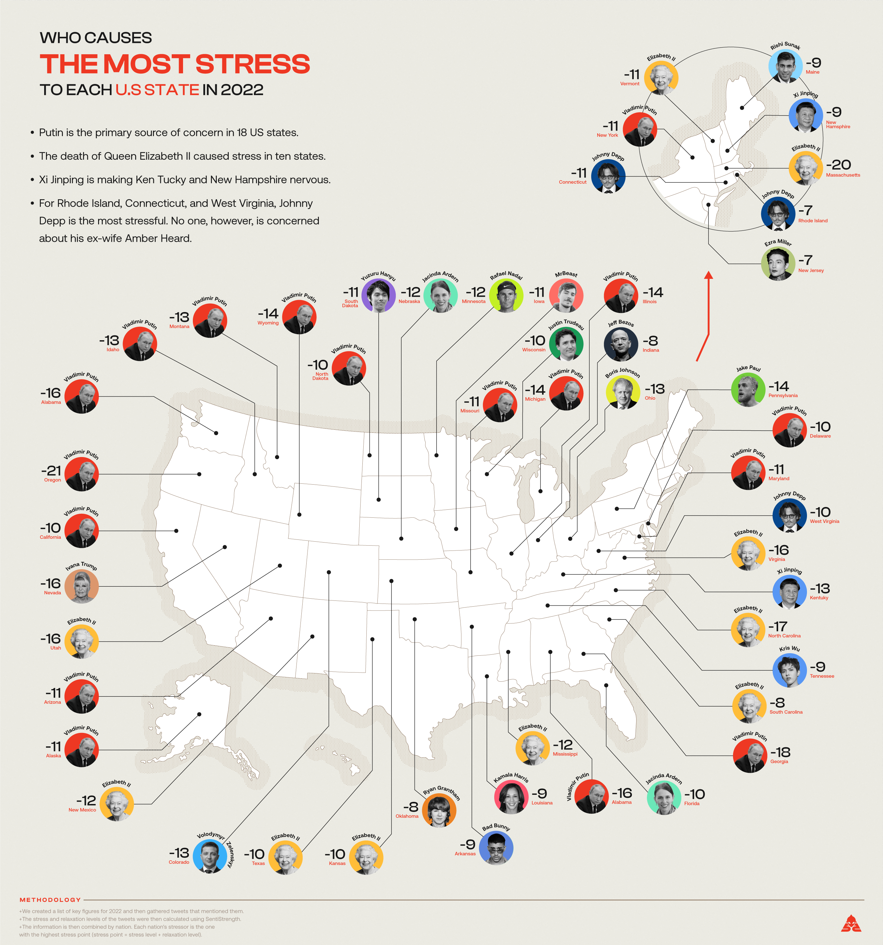 Infographic of who causes the most stress to each state in 2022