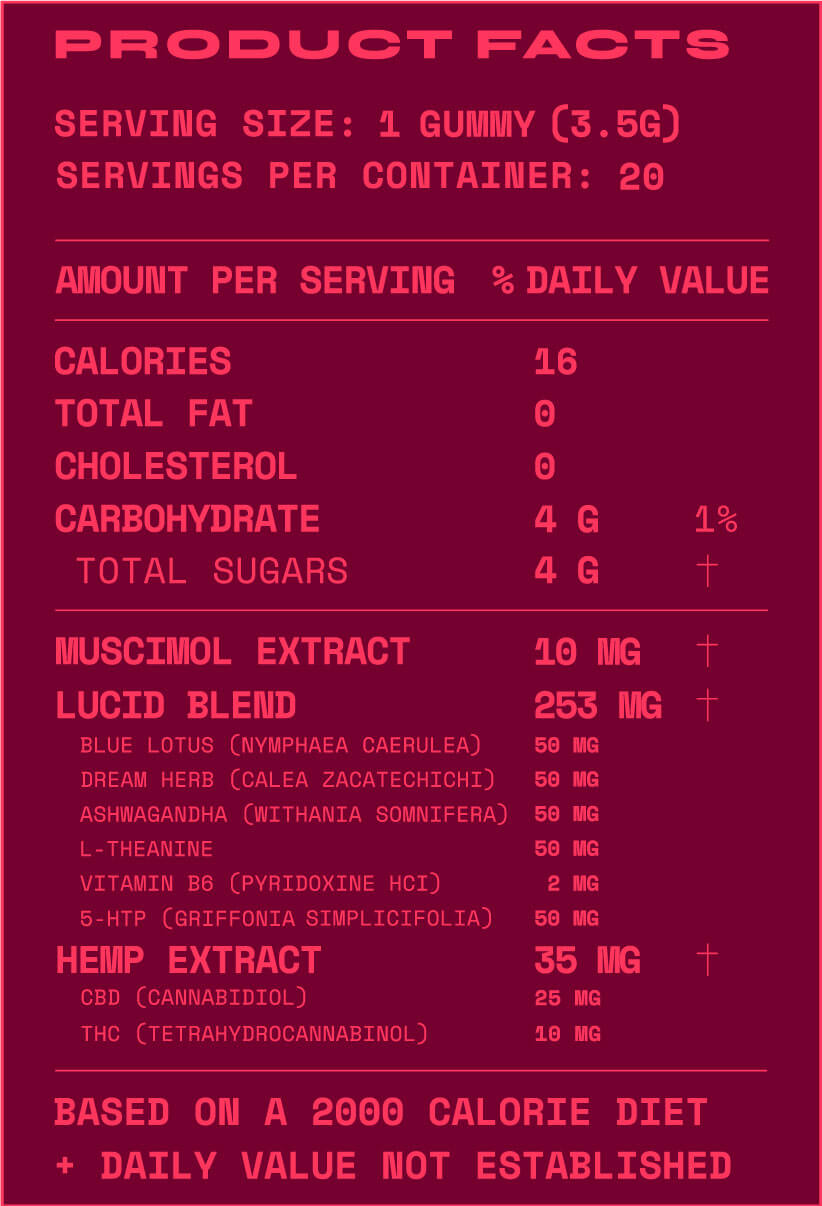 Magic Pluto Mushroom Gummies - Area 52